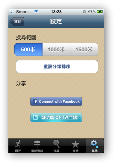 Leisure Guide Distance