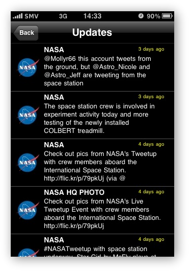 Tweets
