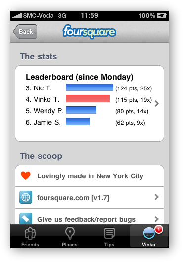 foursquare-17-ladder