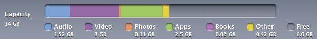 itunes10-iphone-size