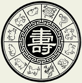 Chinese Zodiac Signs