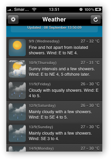 HK Weather - 5 Days Forecast
